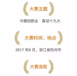 中原,評(píng)選,創(chuàng)新,創(chuàng)業(yè)