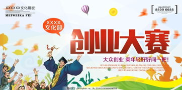 大學(xué)生創(chuàng)新創(chuàng)業(yè)海報(bào)手繪