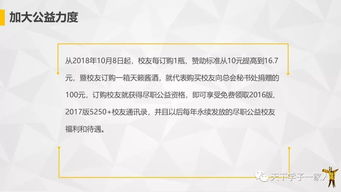 計(jì)劃書,酒類,創(chuàng)新,創(chuàng)業(yè)