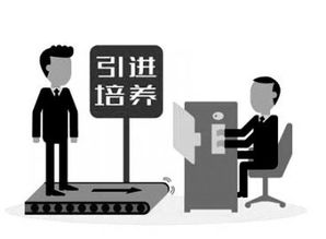 推進,創(chuàng)新,創(chuàng)業(yè),人才