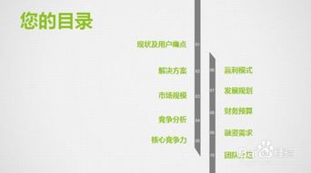 創(chuàng)新創(chuàng)業(yè)項(xiàng)目進(jìn)展情況怎么寫(xiě)