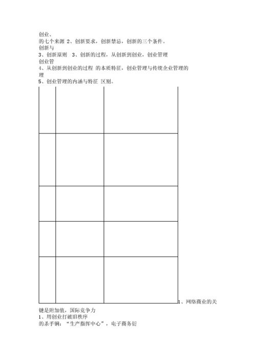 創(chuàng)新創(chuàng)業(yè)基礎課程標準,創(chuàng)新永無止境課程標準,創(chuàng)新改變生活課程標準