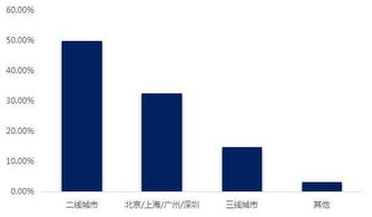 創(chuàng)業(yè)網(wǎng),創(chuàng)新