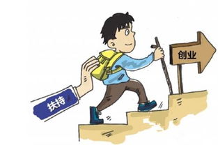 創(chuàng)新創(chuàng)業(yè)工作設(shè)想,創(chuàng)新創(chuàng)業(yè)工作計(jì)劃書,大學(xué)生創(chuàng)新創(chuàng)業(yè)瓶頸