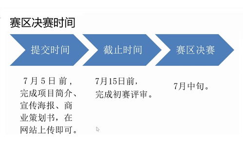 創(chuàng)新創(chuàng)業(yè)與實(shí)踐中心是干嘛的,創(chuàng)業(yè)實(shí)踐社團(tuán)是干嘛的,創(chuàng)新創(chuàng)業(yè)實(shí)踐報(bào)告