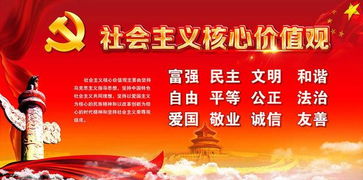 價(jià)值觀,創(chuàng)新,創(chuàng)業(yè)