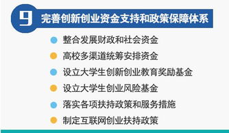 教育改革,實(shí)施方案,高校,創(chuàng)新