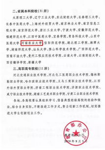 山東農(nóng)業(yè)大學(xué)創(chuàng)新創(chuàng)業(yè)學(xué)分要多少分