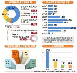 引領,思想,創(chuàng)新,創(chuàng)業(yè)