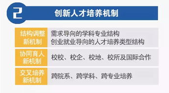 增值稅深化改革及創(chuàng)新創(chuàng)業(yè)