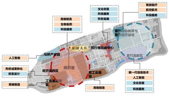 園區(qū),規(guī)劃,創(chuàng)新,創(chuàng)業(yè)