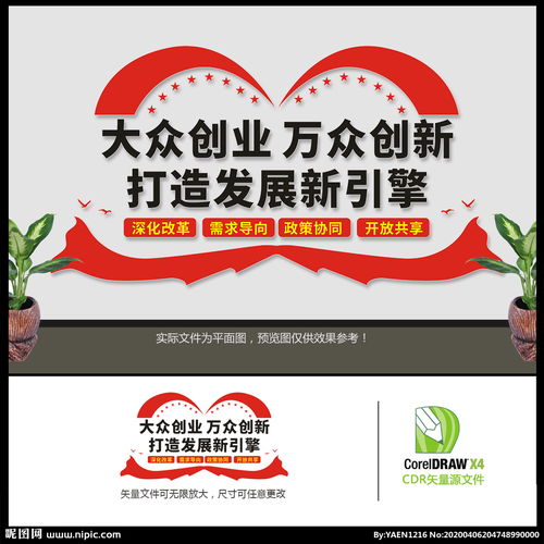 大眾創(chuàng)業(yè),萬眾創(chuàng)新的項目,大眾創(chuàng)業(yè)萬眾創(chuàng)新的意義,大眾創(chuàng)業(yè)萬眾創(chuàng)新論文