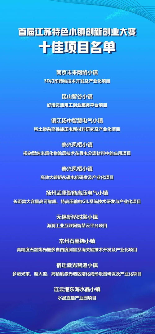 水龍頭檢測創(chuàng)新創(chuàng)業(yè)計(jì)劃書
