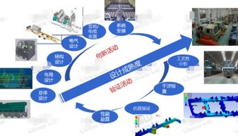 創(chuàng)新創(chuàng)業(yè)申報書范例,大學生創(chuàng)新創(chuàng)業(yè)申報書,大學生創(chuàng)新創(chuàng)業(yè)申報書范文