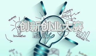 科技創(chuàng)新,申報(bào),團(tuán)隊(duì),創(chuàng)業(yè)