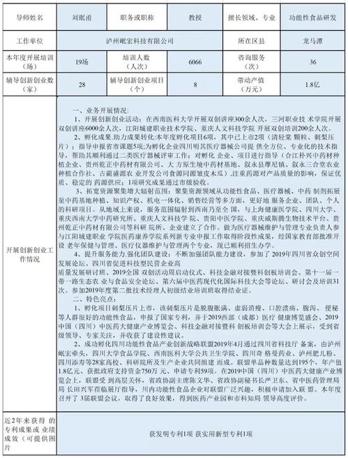 大學(xué)生創(chuàng)新創(chuàng)業(yè)工作總結(jié),高校創(chuàng)新創(chuàng)業(yè)工作總結(jié),審計局創(chuàng)新創(chuàng)業(yè)工作總結(jié)