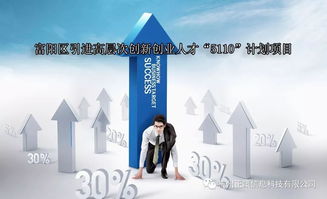 杭州市,團隊,創(chuàng)新,創(chuàng)業(yè)