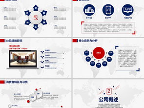 計(jì)劃書,大學(xué)生創(chuàng)業(yè),創(chuàng)新,ppt