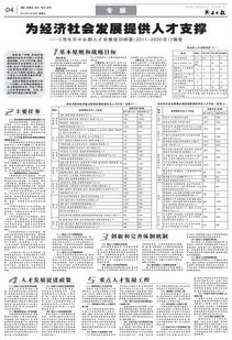 激勵(lì)機(jī)制,建立健全,創(chuàng)新,創(chuàng)業(yè)