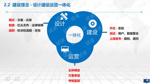 創(chuàng)業(yè)創(chuàng)新政策目標的是什么