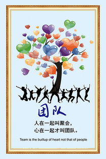 關(guān)于創(chuàng)新創(chuàng)業(yè)團(tuán)隊的手繪海報