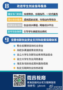 大學(xué)創(chuàng)新創(chuàng)業(yè)目標(biāo)和措施,大學(xué)創(chuàng)新創(chuàng)業(yè)目標(biāo)怎么寫,大學(xué)生創(chuàng)新創(chuàng)業(yè)目標(biāo)