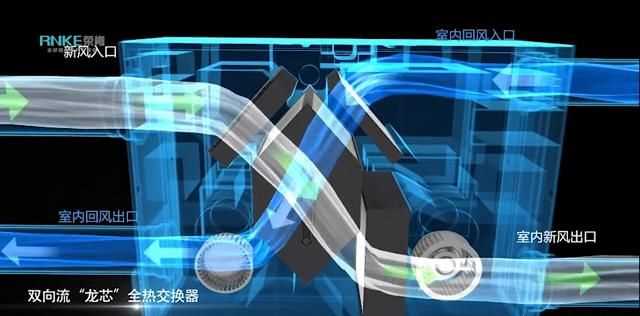氣球有甲醛嗎，長城汽車的氫能和吉利汽車的甲醇誰能贏得未來新能源？圖5
