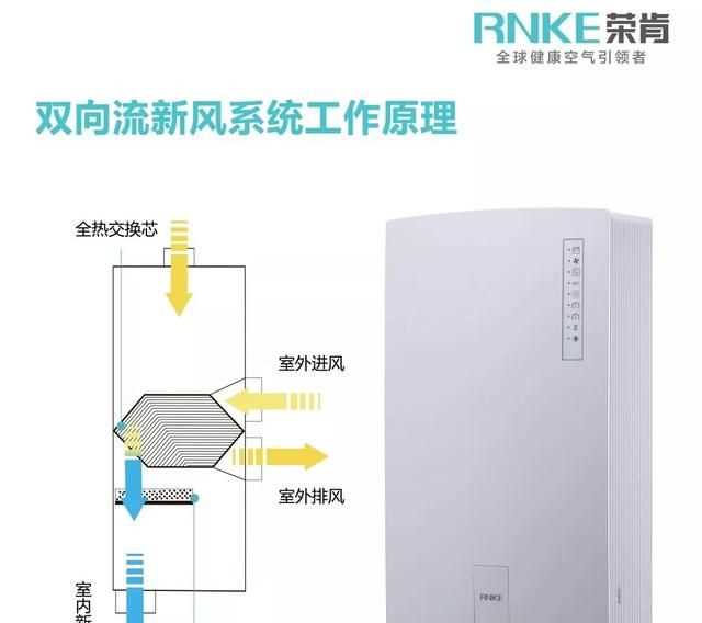 氣球有甲醛嗎，長城汽車的氫能和吉利汽車的甲醇誰能贏得未來新能源？圖6
