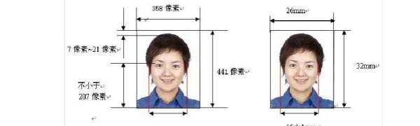 拍身份證必須有領(lǐng)子,照身份證的時候是不是必須要穿帶領(lǐng)的衣服圖4