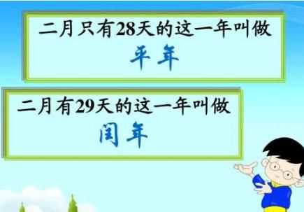 閏年全年有多少天，閏年的定義，閏年全年有多少天？圖2