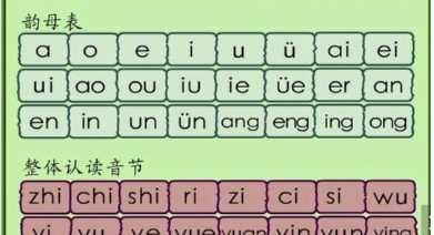 復(fù)韻母有哪些字母圖片,26個大小寫字母怎么寫圖3
