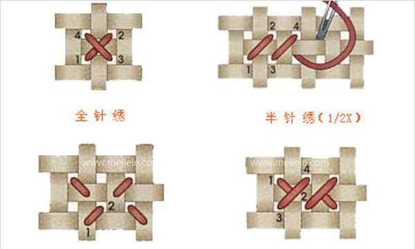 十字繡針?lè)?十字秀有哪些針?lè)▓D片圖4