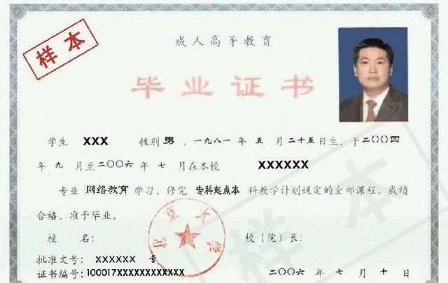 網(wǎng)絡(luò)教育文憑有用嗎，網(wǎng)絡(luò)教育的學(xué)歷有用嗎？圖1