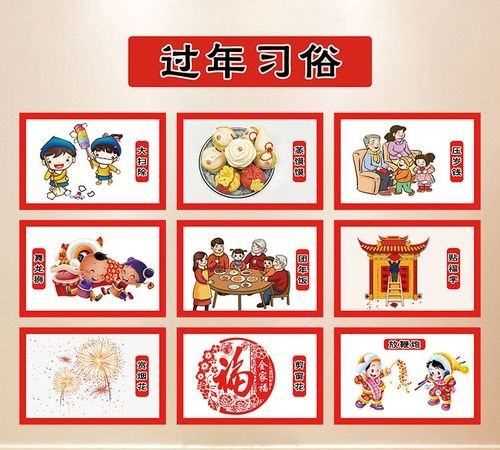關(guān)于春節(jié)的習(xí)俗,關(guān)于春節(jié)的風(fēng)俗有哪些 簡(jiǎn)介圖3
