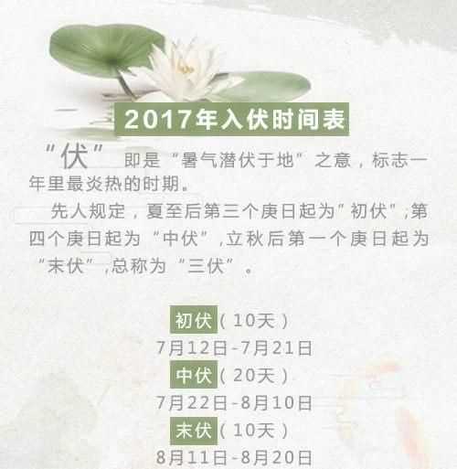 入伏是啥時候入伏的時間是啥時候的