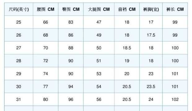 2尺1是多少厘米長