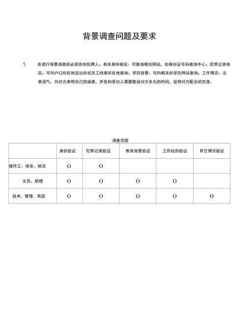 飛行員招收標(biāo)準(zhǔn)中的背景調(diào)查詳細(xì)是什么