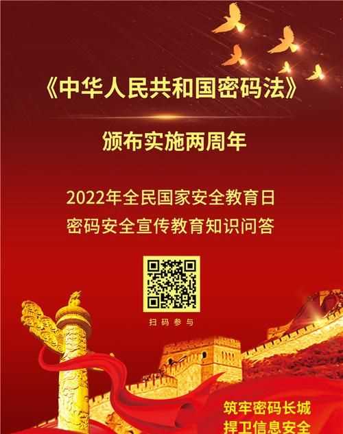 蔥花的民共和國(guó)密碼法施行日期