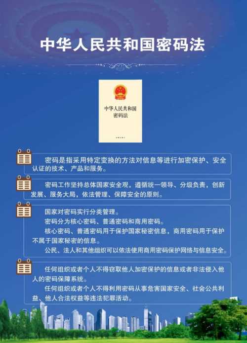 共和國(guó)密碼法建立日期