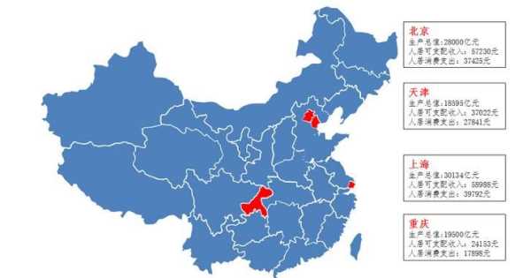 直轄市最開始有幾個,中國最早的直轄市是哪個城市圖4