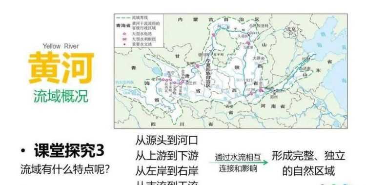 黃河流域流經(jīng)幾個地市州總面積是多少，占全國面積多少