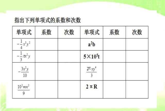 單項式和多項式的定義是什么
