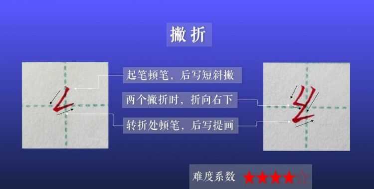 豎折，豎提，豎彎，豎鉤，撇折，橫折，分別怎么寫