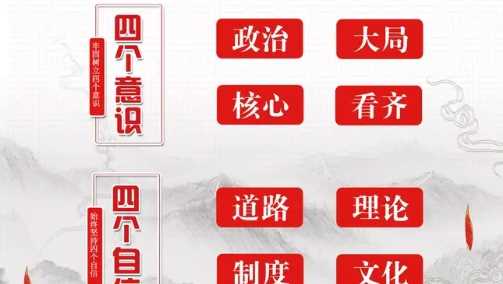 四意識二維護(hù)指什么,四個(gè)自信四個(gè)意識兩個(gè)維護(hù)指的是什么內(nèi)容圖4