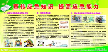 安全應(yīng)急和防空知識(shí)讀后感