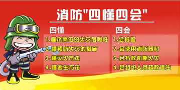 酒店新員工安全知識(shí)培訓(xùn)內(nèi)容