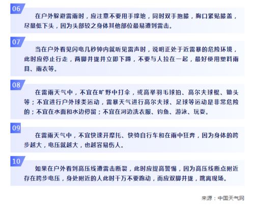 兒童雷雨天安全知識競答題目