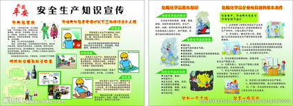 居民安全生產(chǎn)知識(shí)宣傳材料彩頁
