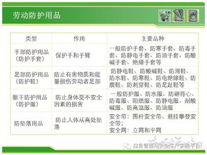 設(shè)備維修人員安全知識(shí)試題