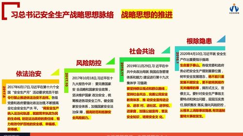 安全生產(chǎn)主體責(zé)任知識(shí)大講堂